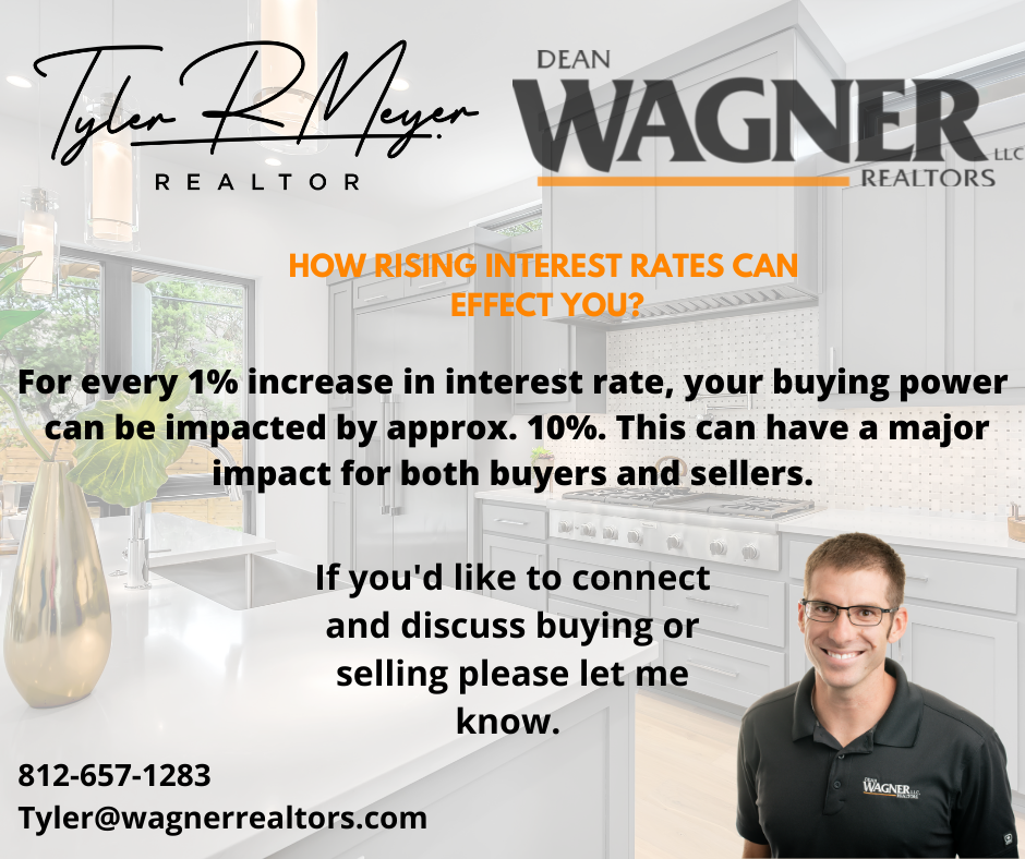 Are you thinking of buying a new home? The lender can make a difference!